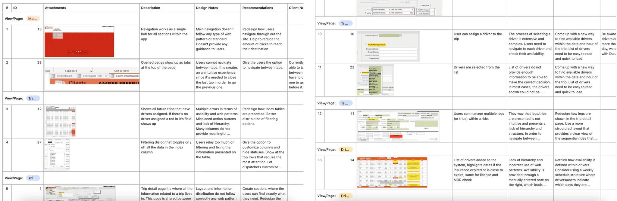 Design audit table comparing requirements against design impact for the dispatch workflow.