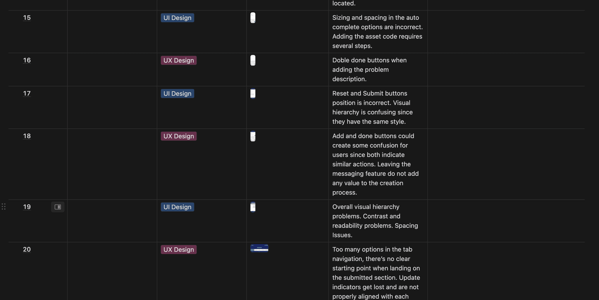 User journey flowchart for the on-road breakdown process, from dispatch to arrival.